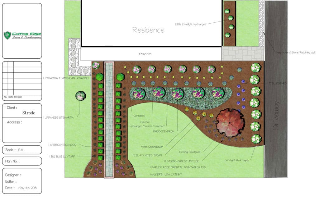 Landscape Design Plan